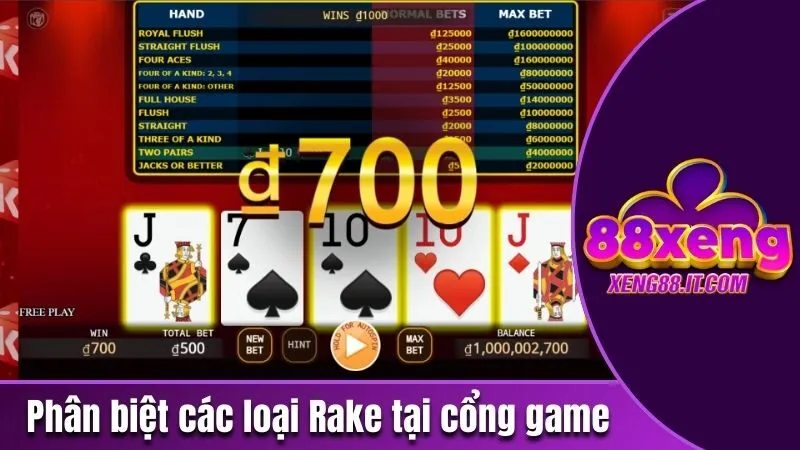Rake Trong Poker - Các Khoản Lệ Phí Bắt Buộc Phải Thu 3 Phân biệt các loại Rake trong Poker tại cổng game